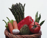 Basket of vegetables